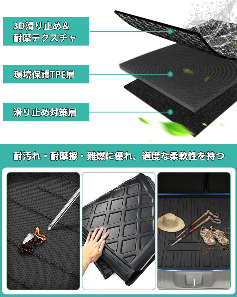 Mixsuper 3D Luggage Trunk Mat for New Series 2023 3D Molded Cargo Made of TPE for Luggage Easy Set Black Mat/Tray ZR-V/RZ (April - Present) - Mat,