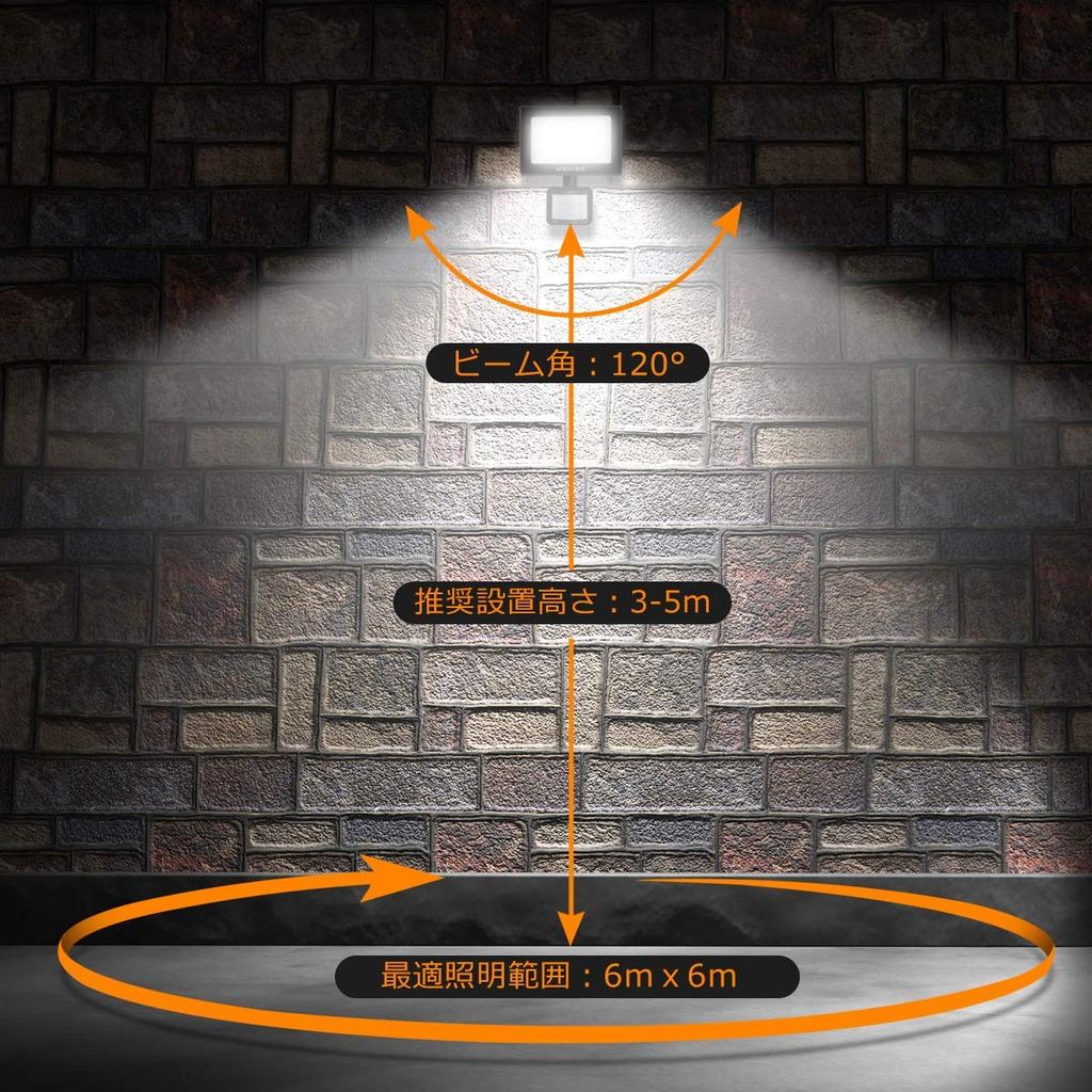 MEIKEE 20W Daylight Sensor Floodlight, Outdoor, Waterproof, 6500K, 2000LM, Ultra-Bright Daylight, for Parking Lots, Entryways, Warehouses, Indoors,