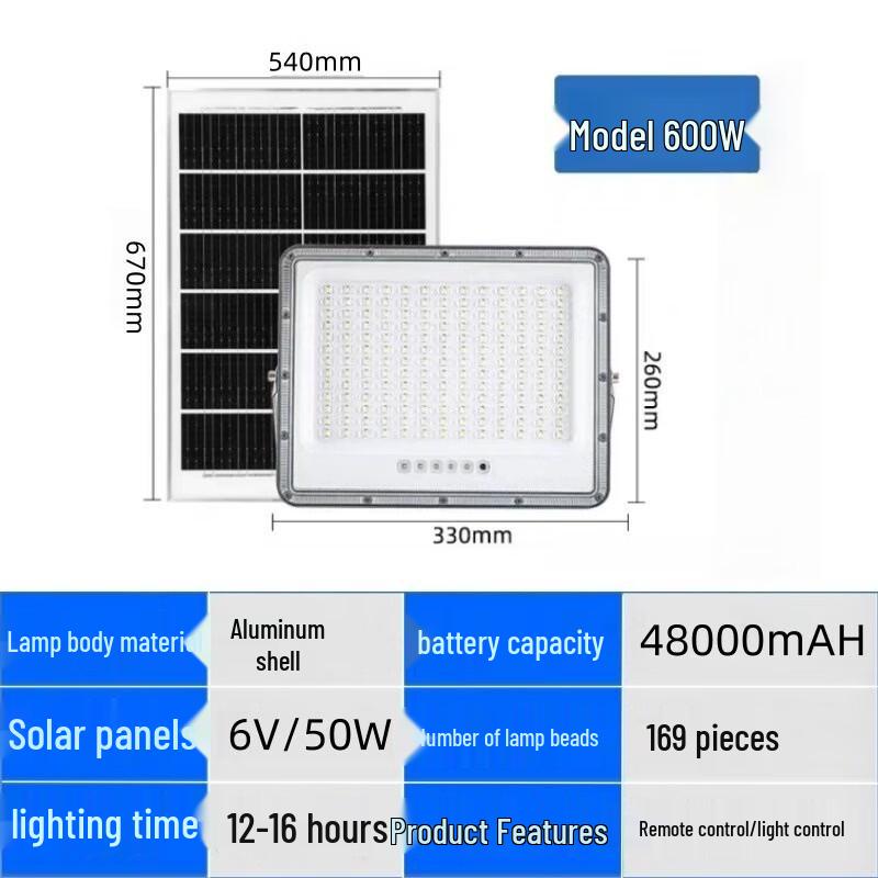 Уличный фонарь JUN YONG LIGHTING на солнечных батареях