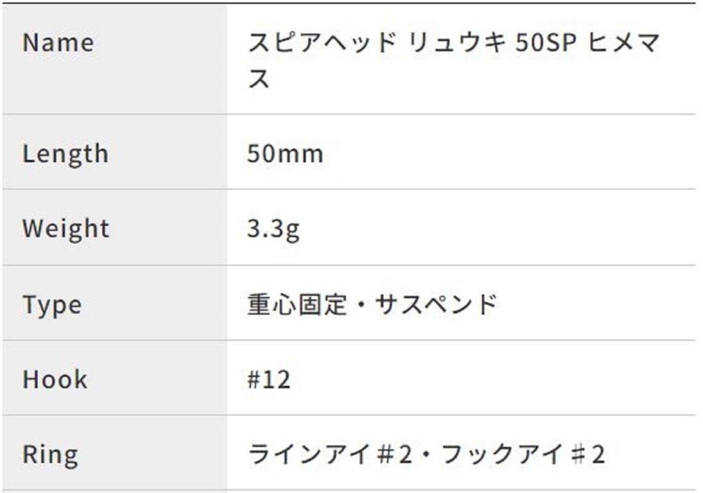 DUO Подвесная приманка Spearhead Ryuki 50SP Himemasu ACCZ096 (6335)