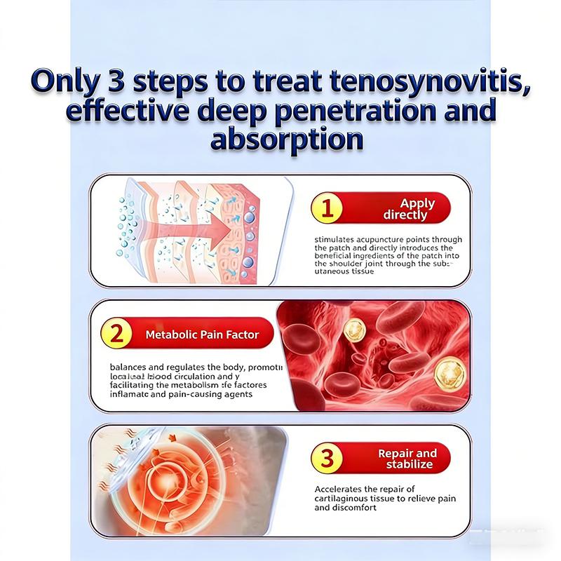Тендинит Облегчение боли в суставах: При дискомфорте в большом пальце