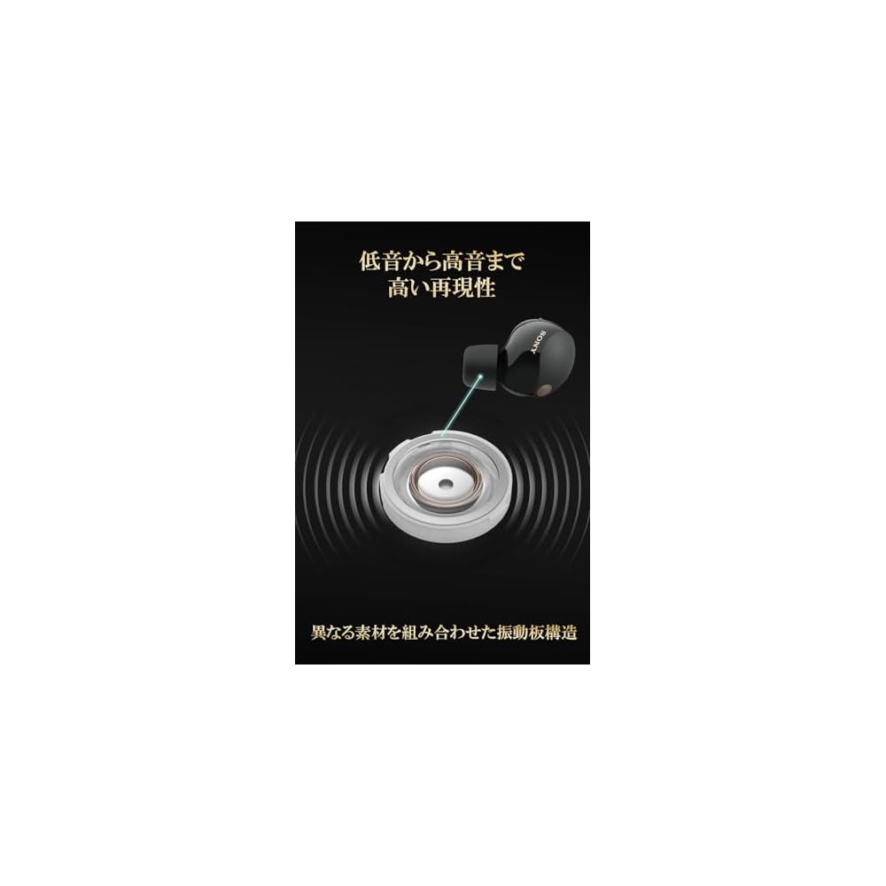 Sony WF-1000XM5 Wireless Noise Cancelling Earbuds Black, Bluetooth, IPX4 Water Resistant, 8 Hours Playback