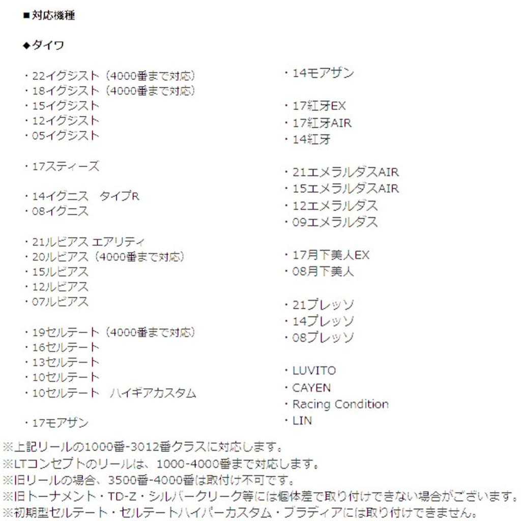 Подставка для катушек Gratica Carbon [HEDGEHOG STUDIO] (красный)