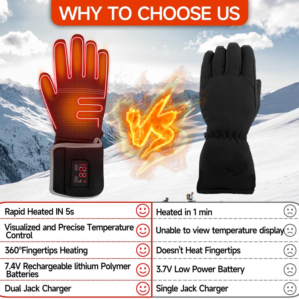 Перчатки с подогревом, электрические перезаряжаемые перчатки с подогревом для мужчин и женщин, уличные теплые перчатки для рук в помещении, вкладыши для перчаток