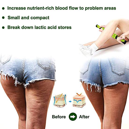 Massage Roller Muscle Sore Pain Relief Deep Tissue Relaxation Physical Therapy Face Shoulder Arm Sculpting Body Massage Stick