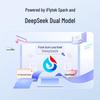 IFLYTEK AM30 AI Умная беспроводная мышь