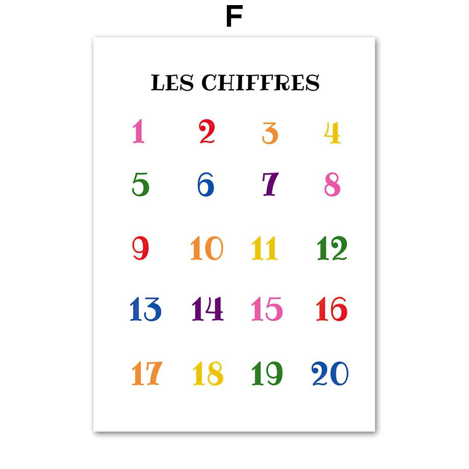 French Language Posters And Prints Educational Alphabet Nursery Wall Art Canvas Painting Wall Pictures Baby Kids Classroom Decor