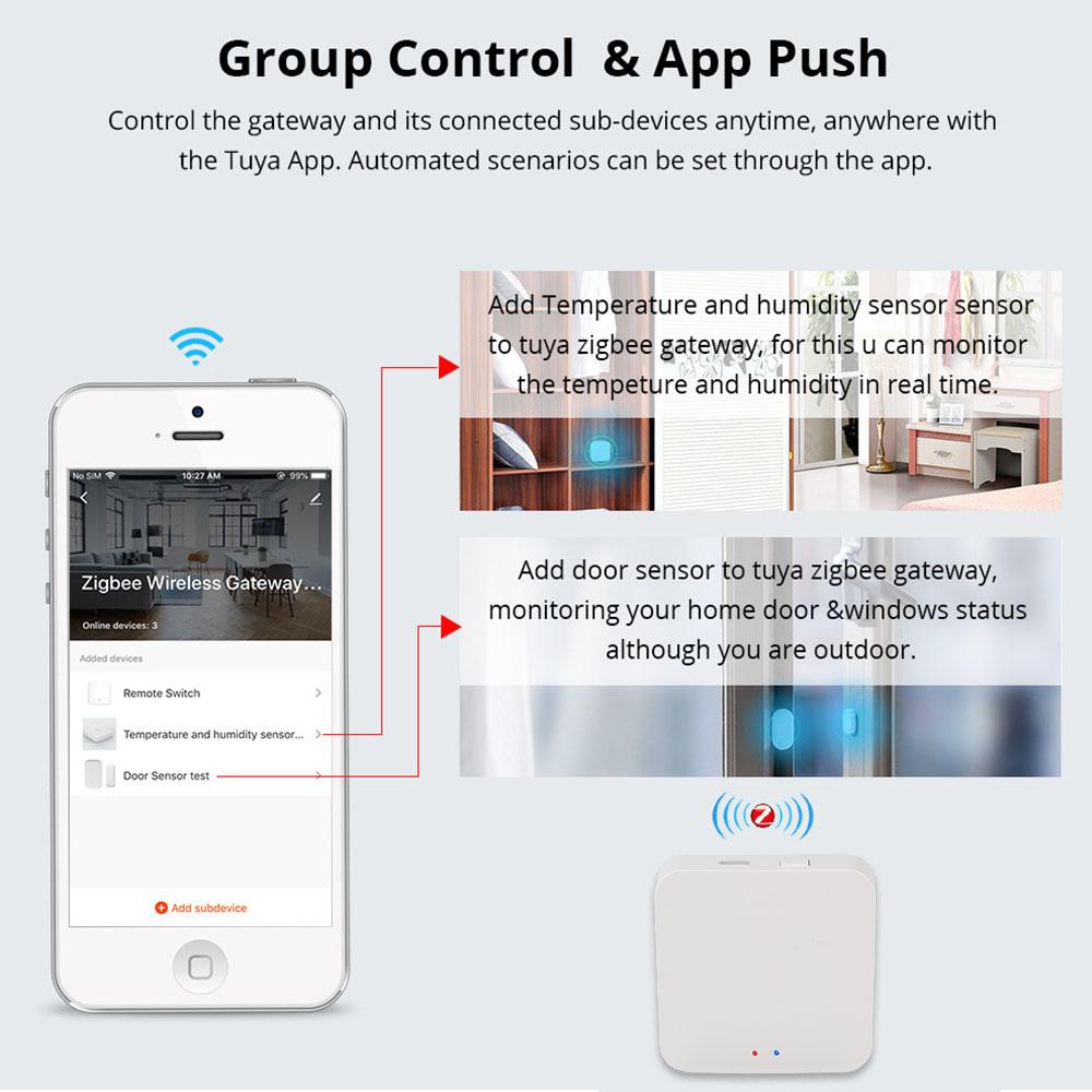 Пульт дистанционного управления Tuya 3.0 Multi Mode Интеллектуальная бытовая техника Bluetooth 5.0 Умный шлюз-концентратор Универсальный 2.4G WIFI ZigBee 3.0 Беспроводной