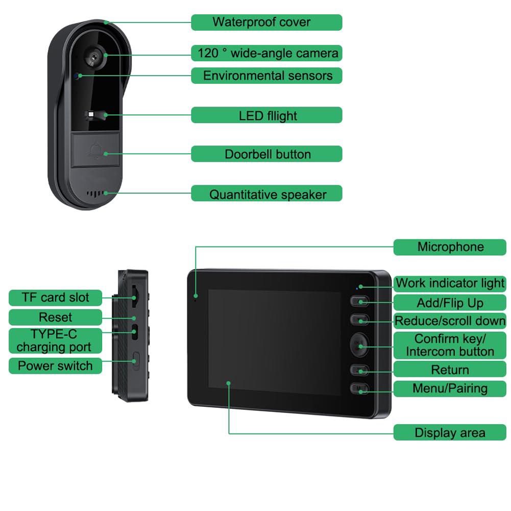 Беспроводной дверной звонок с камерой 1080P Дверной звонок с камерой 4,3-дюймовый экран для дома, офиса
