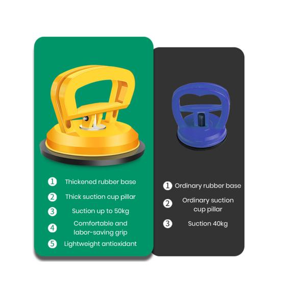 Powerful Car Dent Cup Remover Suction Puller Dent Handle with Ergonomic Easy To