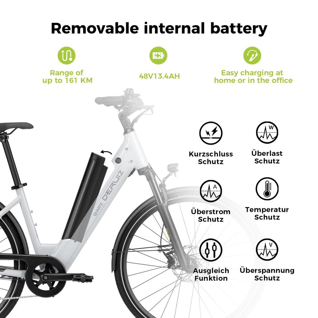 Electric Bike DERUIZ Quartz 28'' 250w Motor City Ebike - 48V 13.4Ah Battery Up to 161km Range, Hydraulic Brakes, Torque Sensor, 8 Speed, White