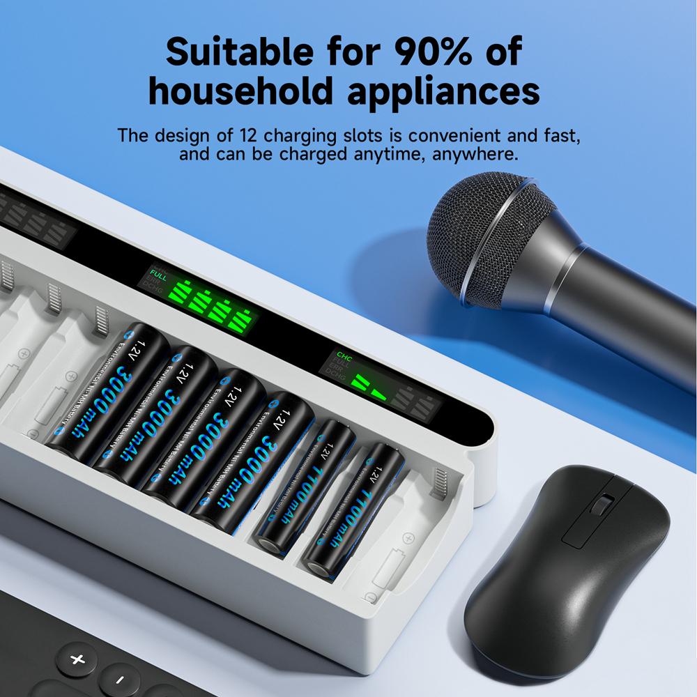 Charger and Battery Combo Kit 12 Slot Smart LCD USB/Type-C Hybrid 1.2V Battery Charger + 1.2V AA/AAA NiMH Rechargeable Battery