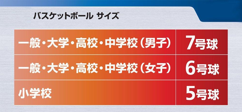 Molten Баскетбольный мяч JB4800 B7C4800