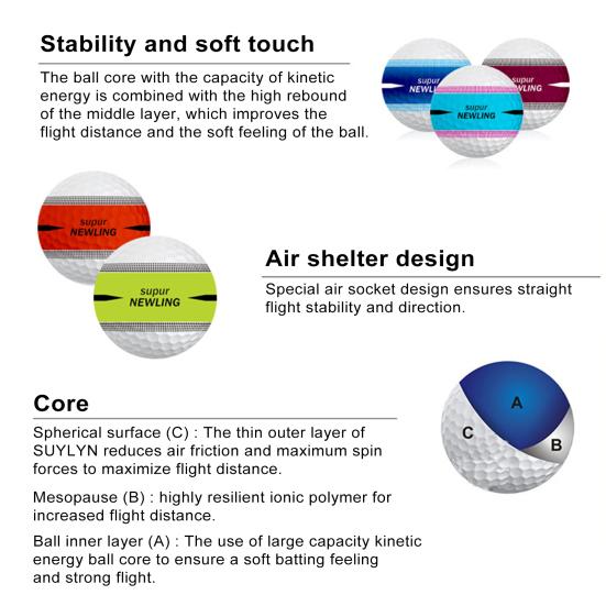 Golf Ball Golf Games Ball Super Long Distance Three Layer Ball High Density Stable Soft Professional Competition Game Balls Massaging Ball