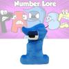 Lore Alphabet Number Plush Toys Kids Enlightenment Education Decoration Products