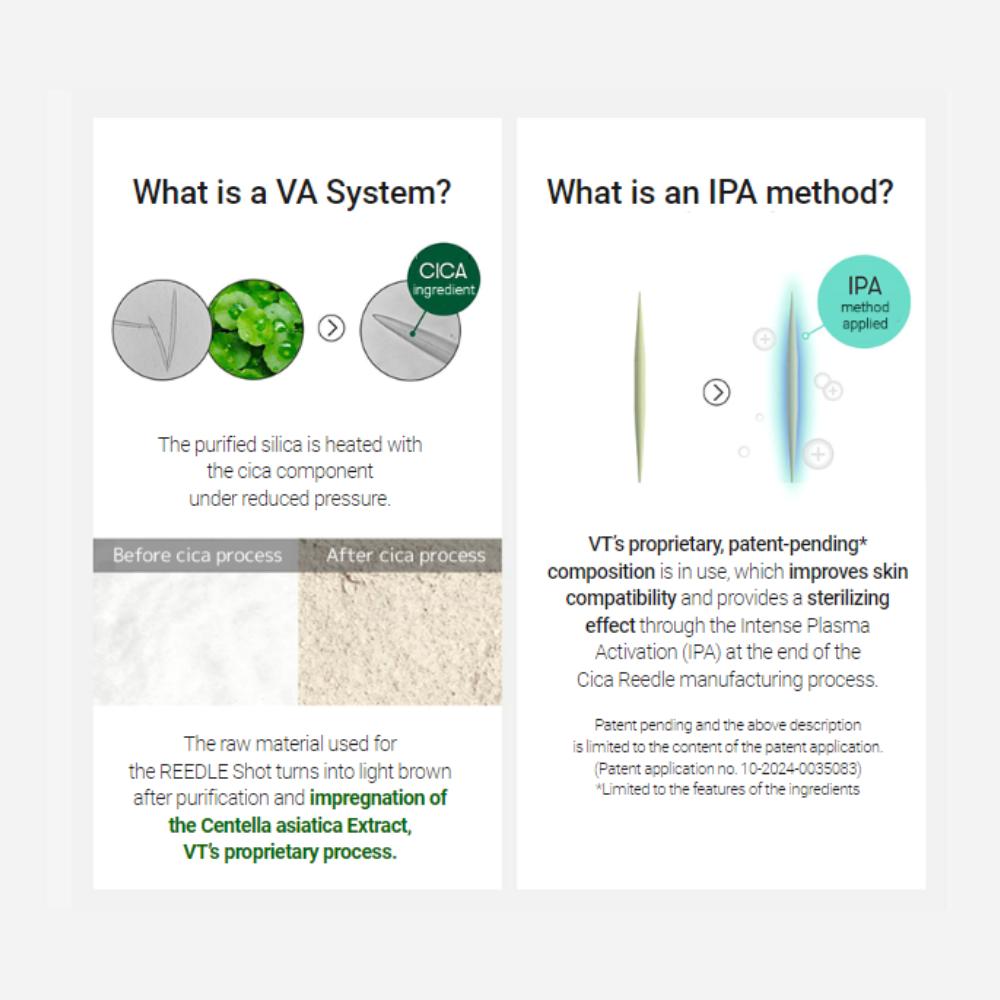 VT COSMETICS Reedle Shot [100, 300, 700, 1000] Эссенция