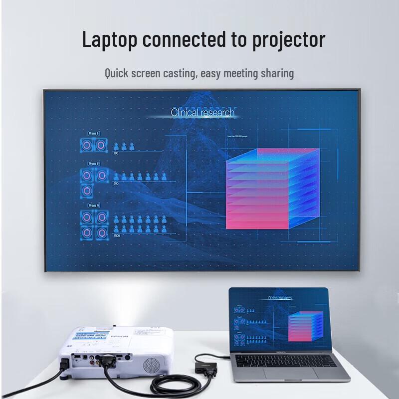 Ugreen MM123 USB-C к HDMI VGA Адаптер для двух дисплеев