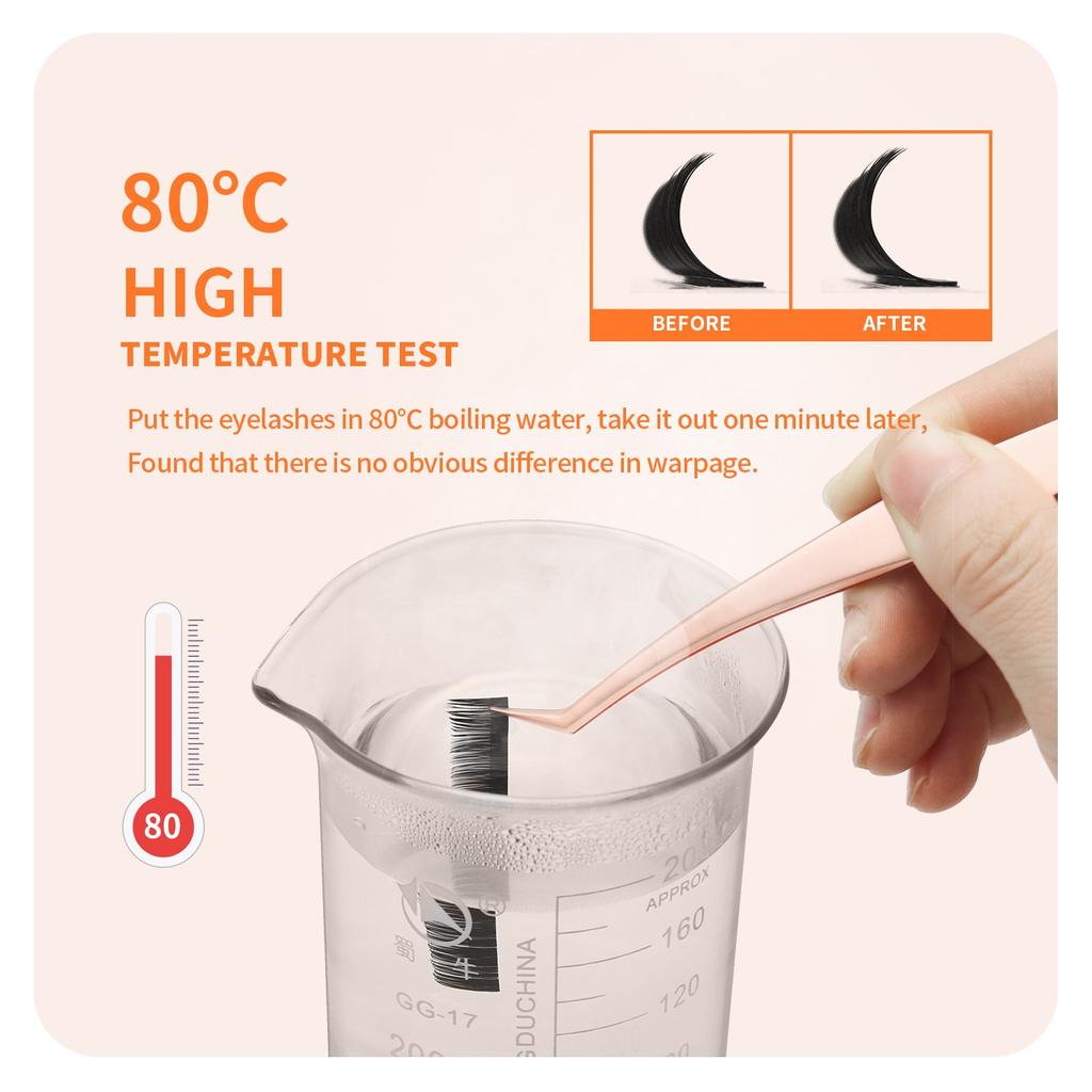 ANNAFRIS Быстрое наращивание объемных ресниц 1S, высококачественное натуральное мягкое матовое искусственное цветение норки, цветение, индивидуальное наращивание ресниц