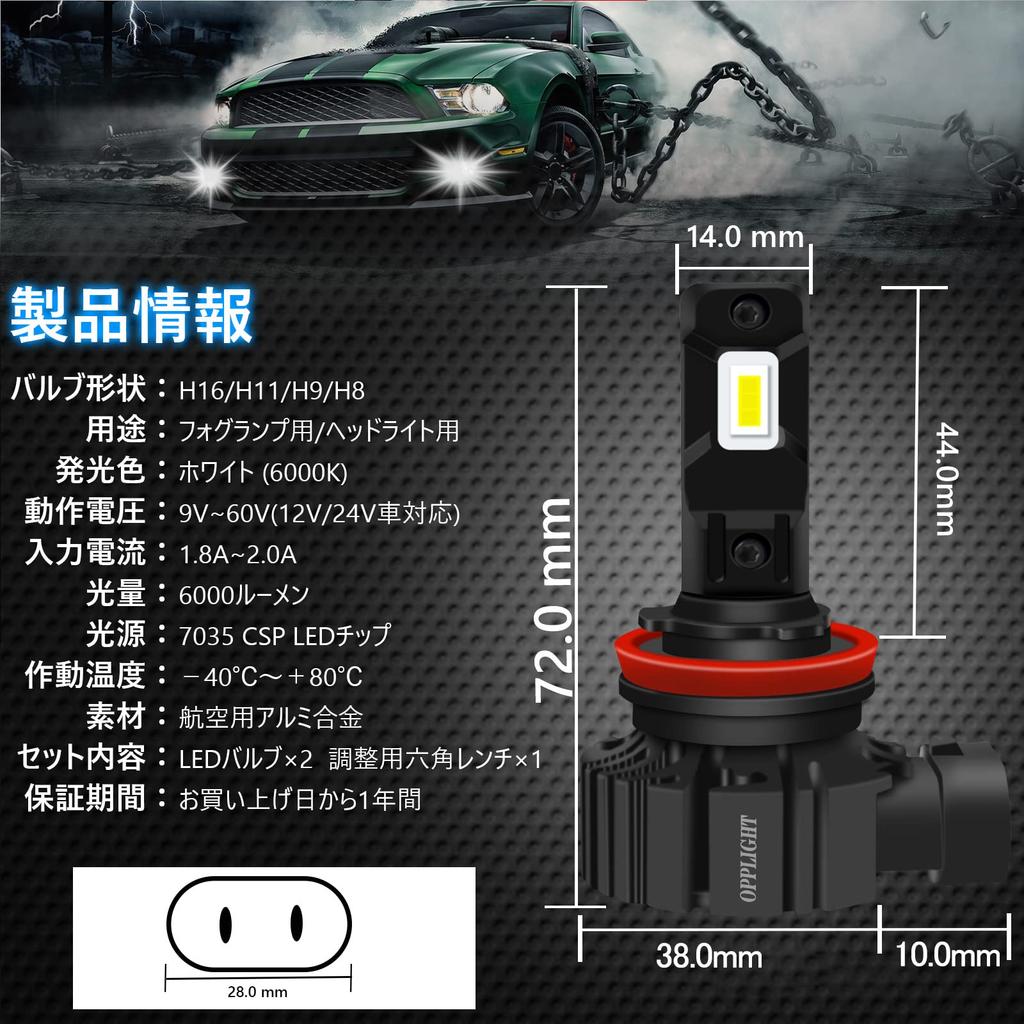 Светодиодная противотуманная фара OPPLIGHT H11 Белая 6000K Совместима с техосмотром