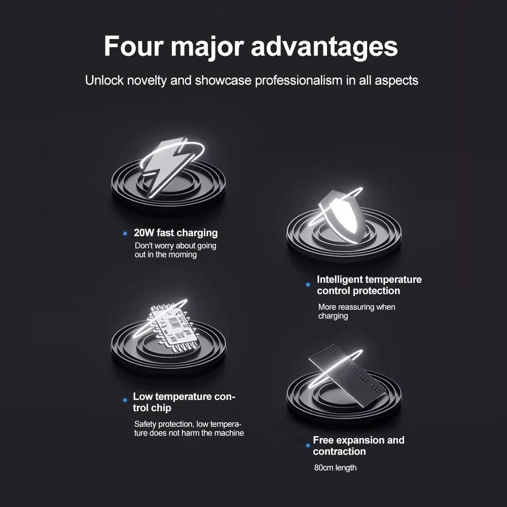 Автомобильное зарядное устройство 120 Вт 5 в 1 с выдвижным кабелем USB-C, 3 порта с выдвижными шнурами, с дисплеем вольтметра для iPhone, Huawei, Samsung