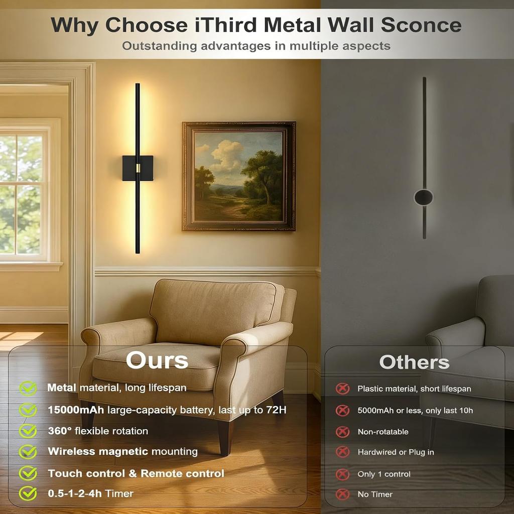 iThird Battery Operated Wall Sconces Set of 2: 10000mAh Rechargeable Wireless Wall Lights, 360° Rotatable Magnetic Wall Lamp, 4CCT Dimmable LED Wall