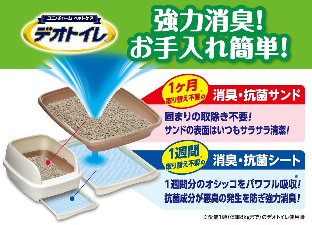 Простыни Deo Toilet на 1 неделю для нескольких кошек, 8 простыней x 4 шт., дезодорирующие/антибактериальные