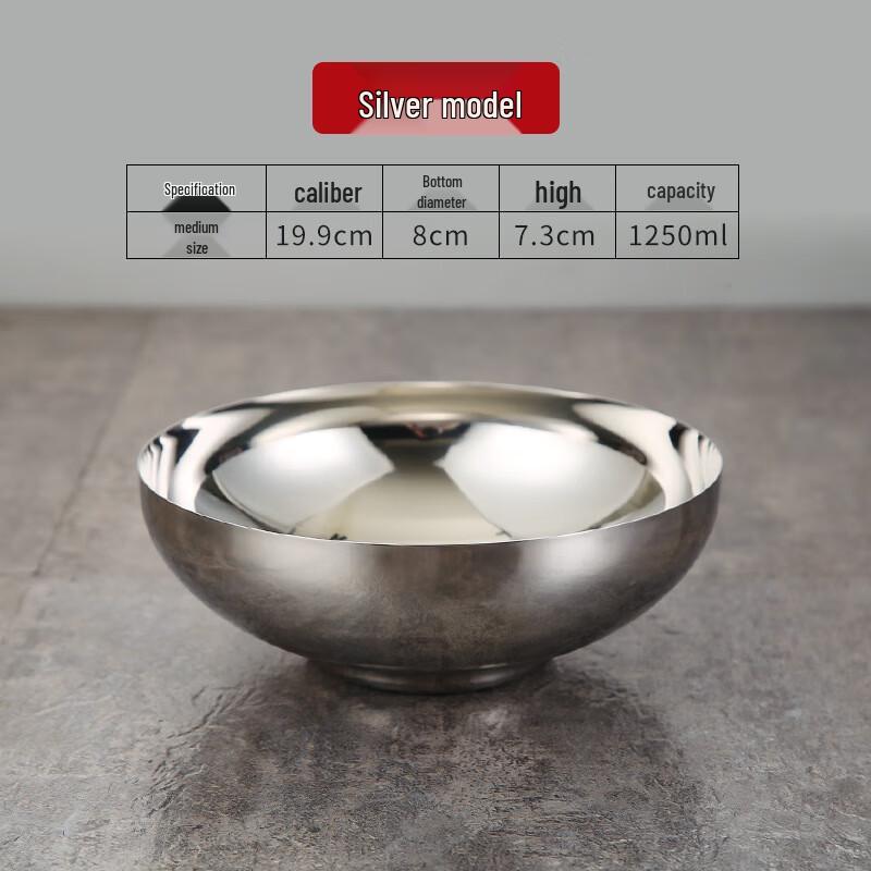 ZISIZ Stainless Steel Multipurpose Bowl
