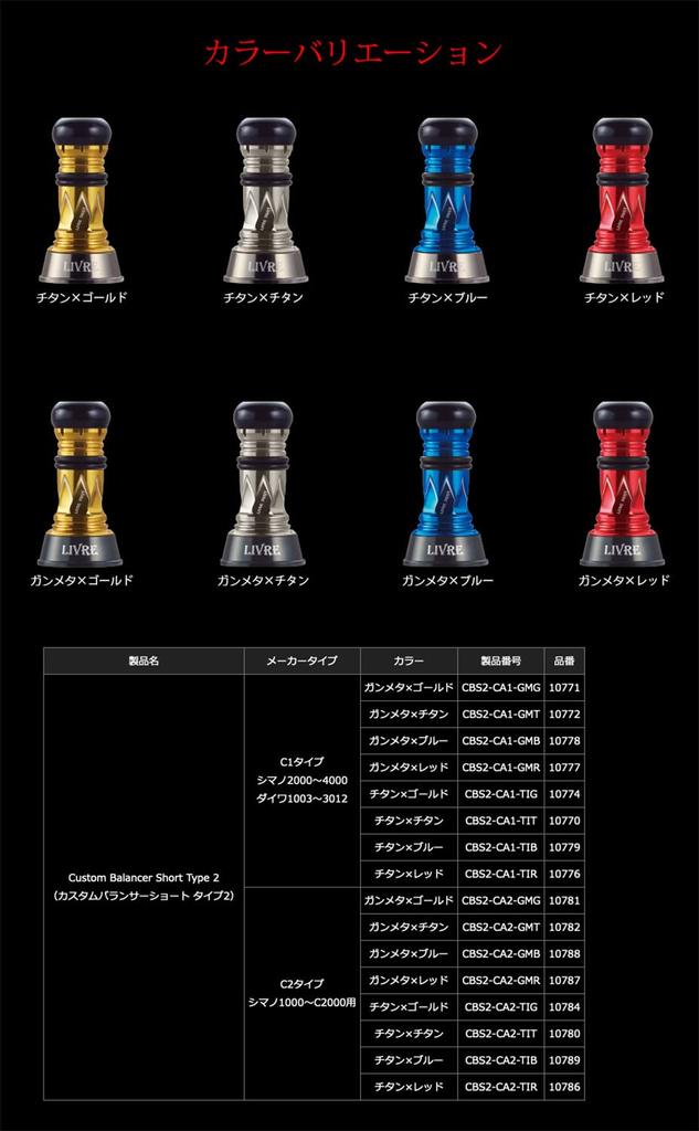 LIVRE 10779 Custom Balancer Short Type 2 Compatible C1 Type Titanium X Blue Shimano/Daiwa