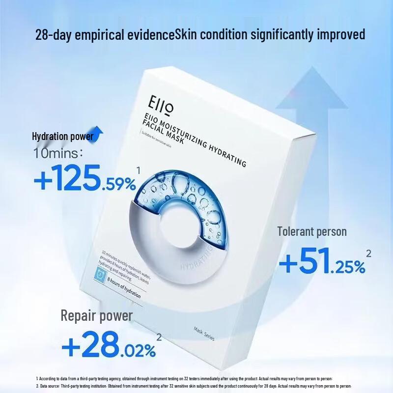 EIIO Deep Hydration Facial Mask