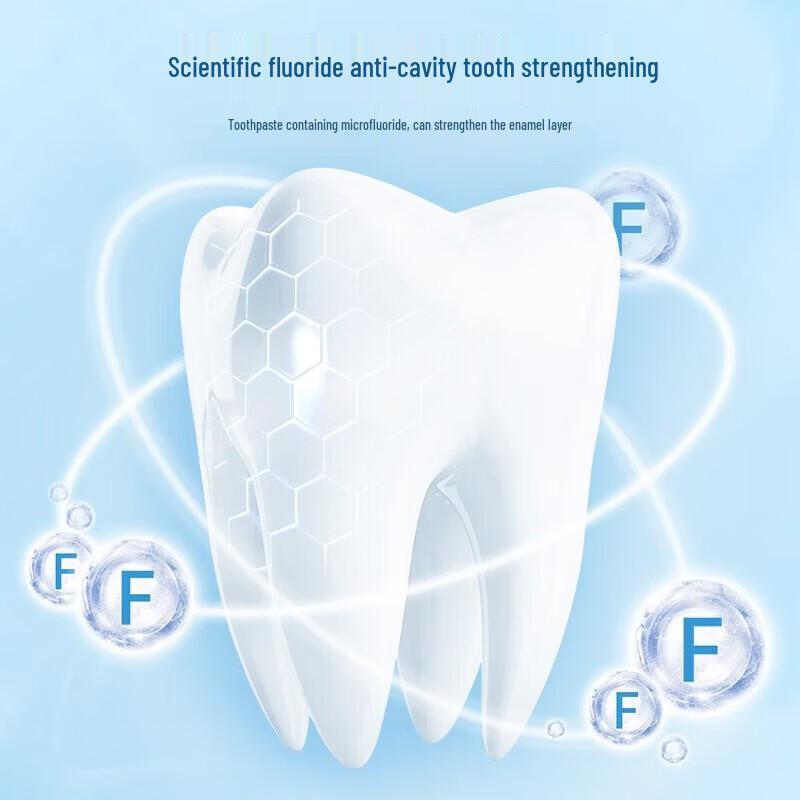 Зубная паста с содой Frog, Мята, 30x120 г