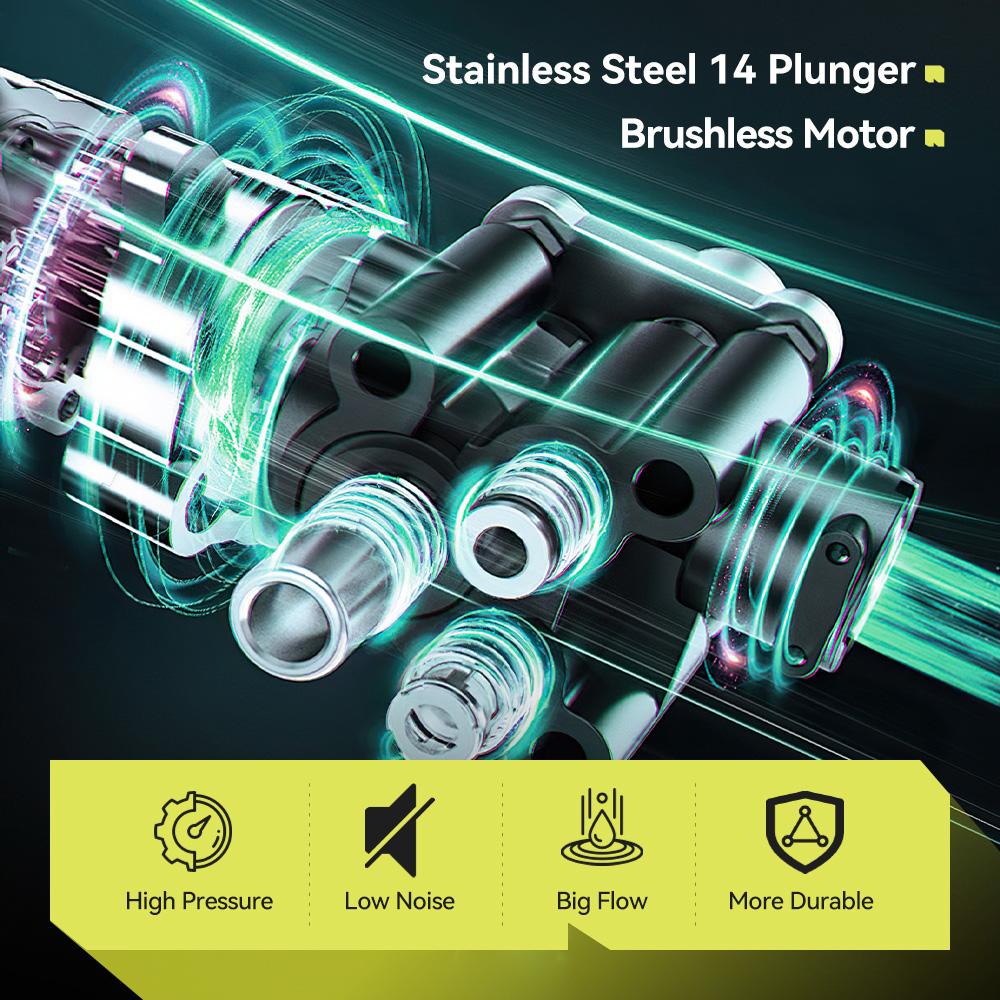 Newbeny 200 бар бесщеточная электрическая мойка высокого давления 6в1 автомойка водяной пистолет для Makita 18 В аккумулятор садовый распылитель воды инструменты для очистки