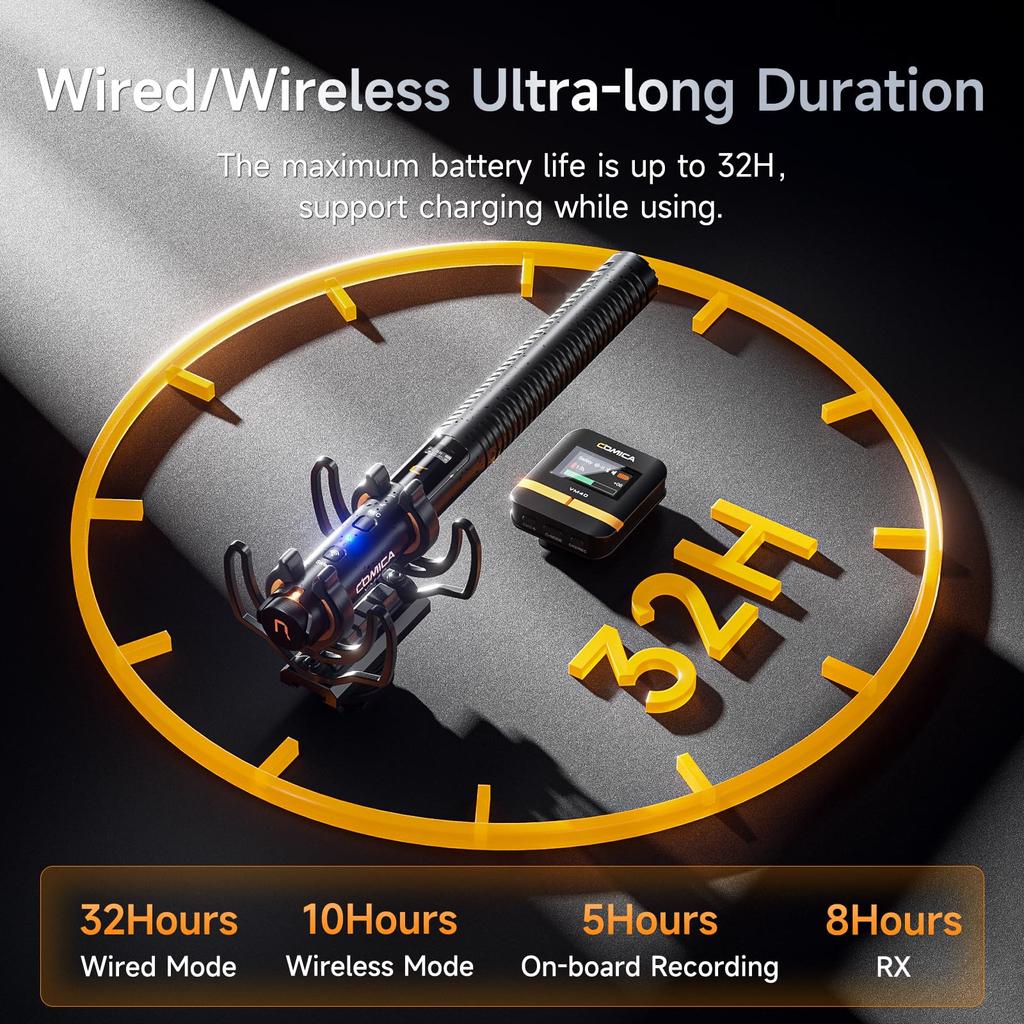 Wireless Microphone Comica VM40 Gun Microphone 32G Internal Super Wireless Wired Dual Mode 200m Transmission Distance USB C Output External Microphone