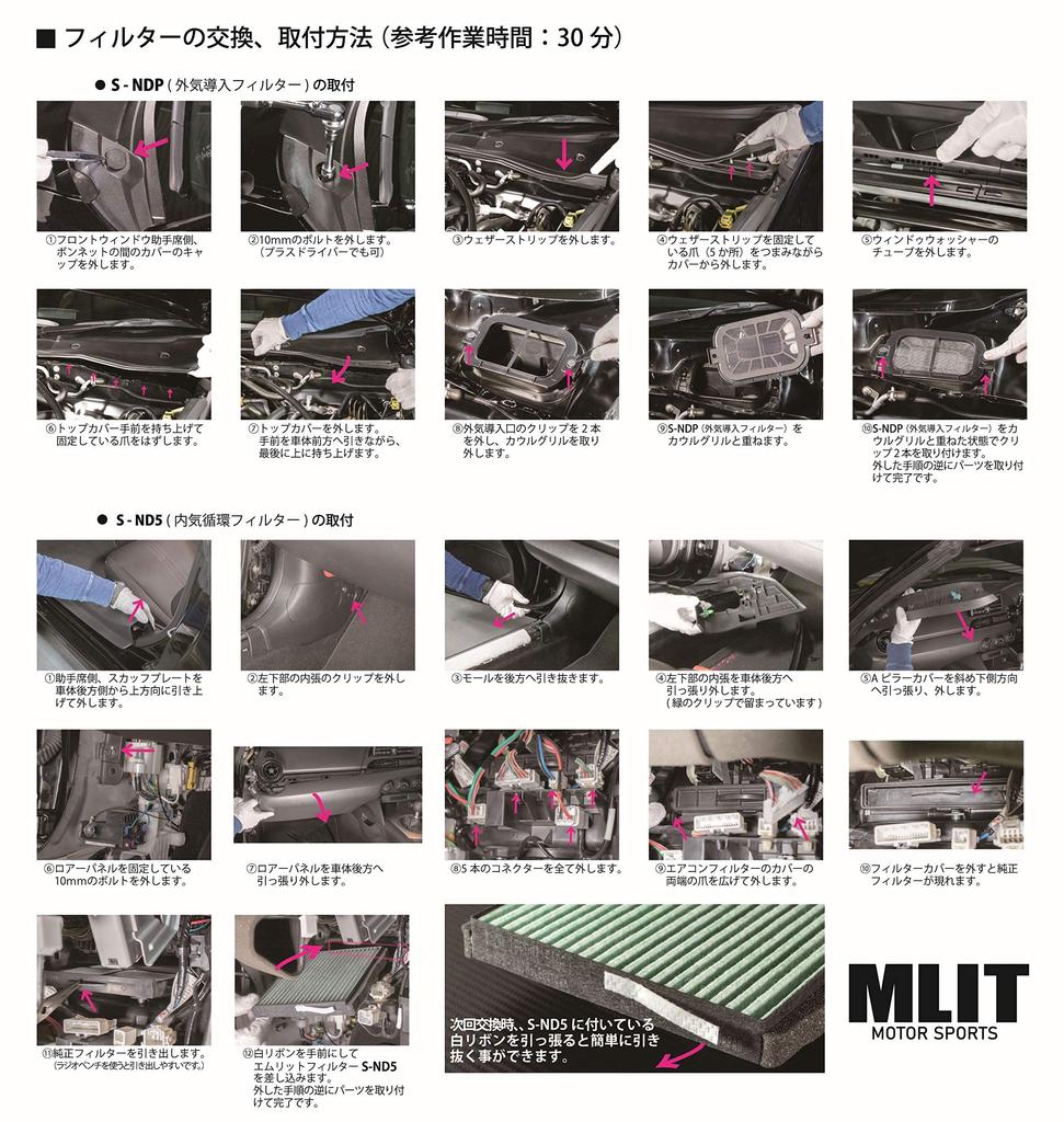 ND Type Roadster Air Conditioner Filter S-ND5/S-NDP