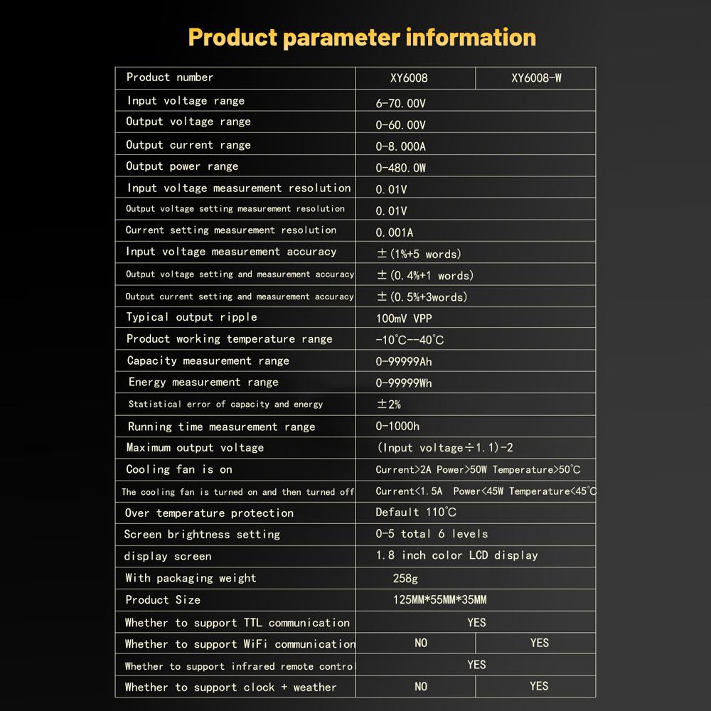 Регулируемые источники питания постоянного тока с постоянным напряжением и постоянным током 60V 8A