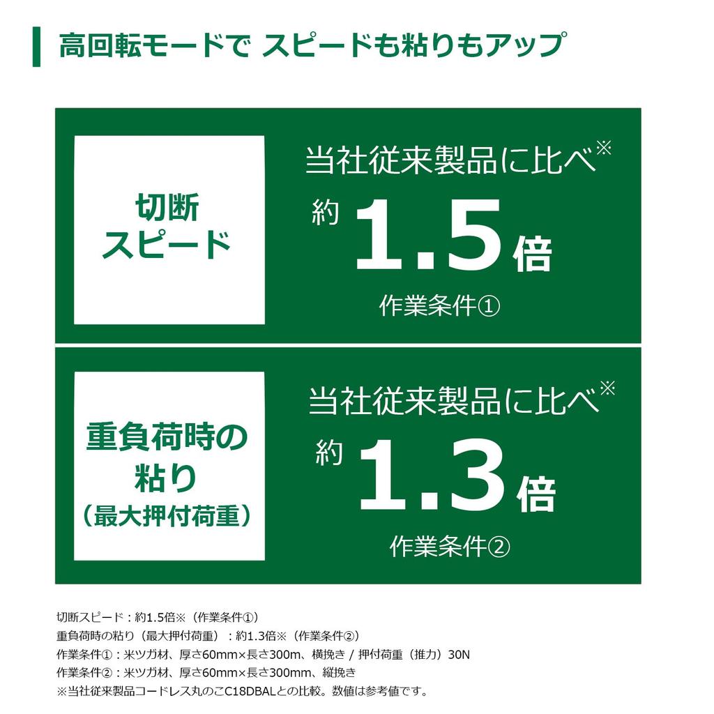 HiKOKI 18В Бесщеточная циркулярная пила C1806DB, Диаметр диска 165 мм (Аккумулятор, зарядное устройство и чехол продаются отдельно), Включает пильный диск с наконечниками C1806DB(NN)