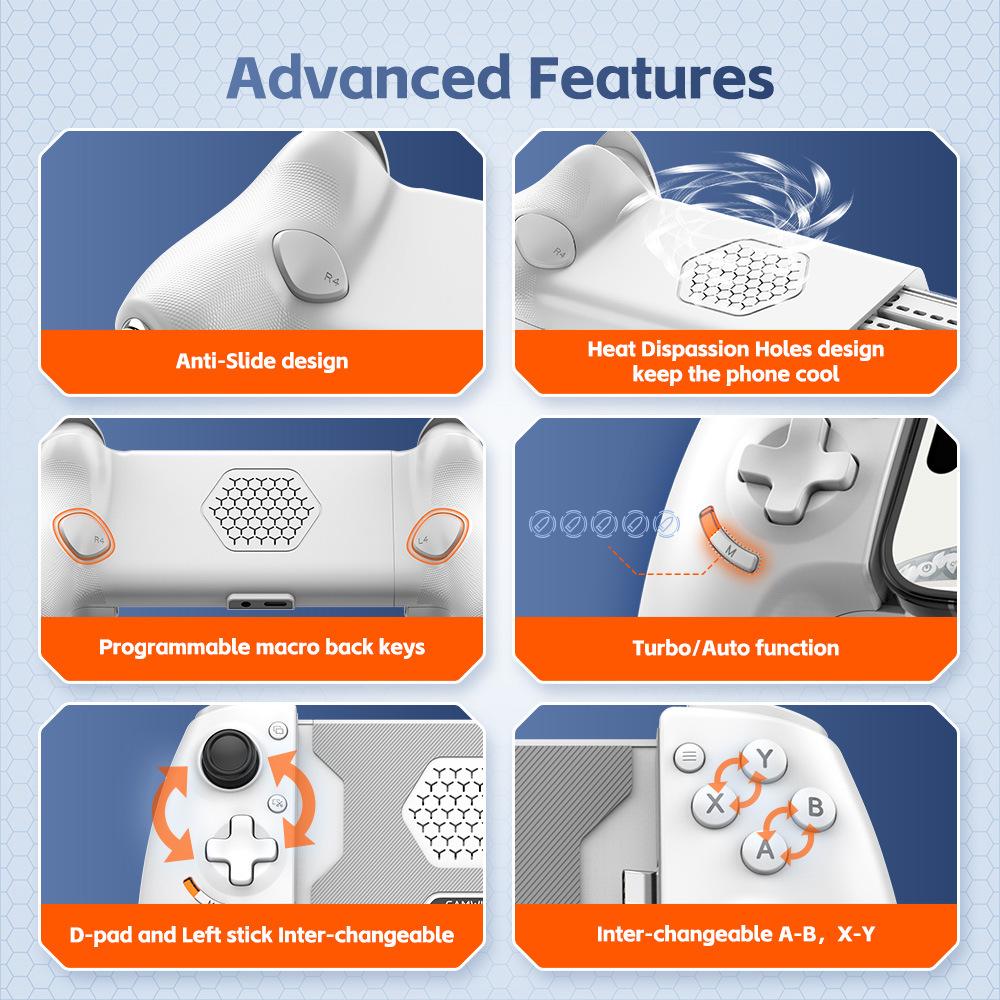 Мобильный игровой контроллер Геймпад Джойстик Type-C Проводной и BT Совместимый с Android, IOS для серии IPhone15