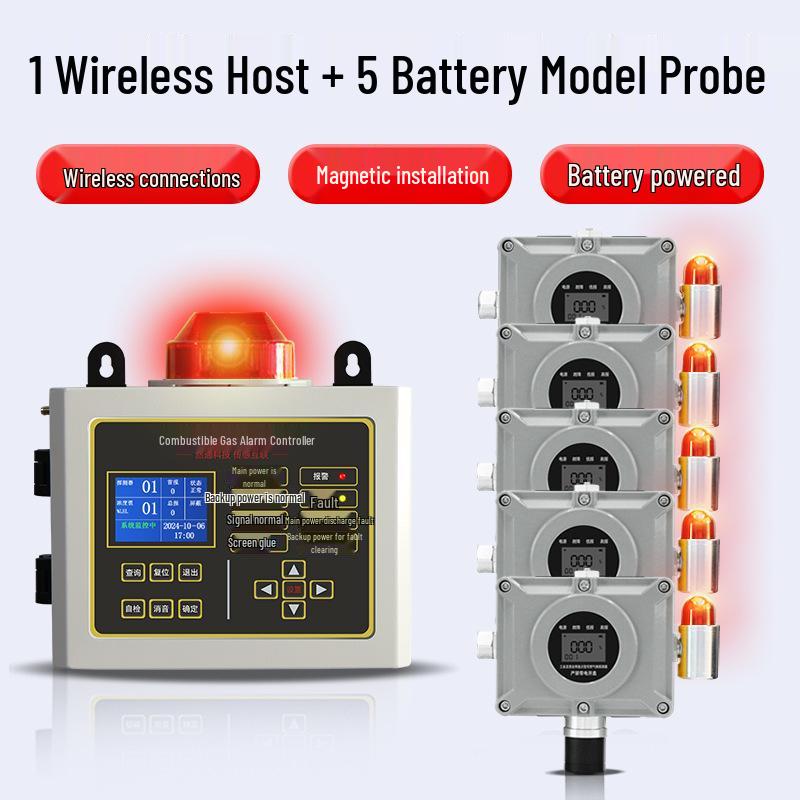 Industrial Flammable Gas Leak Detector for Natural and Liquefied Petroleum Gas