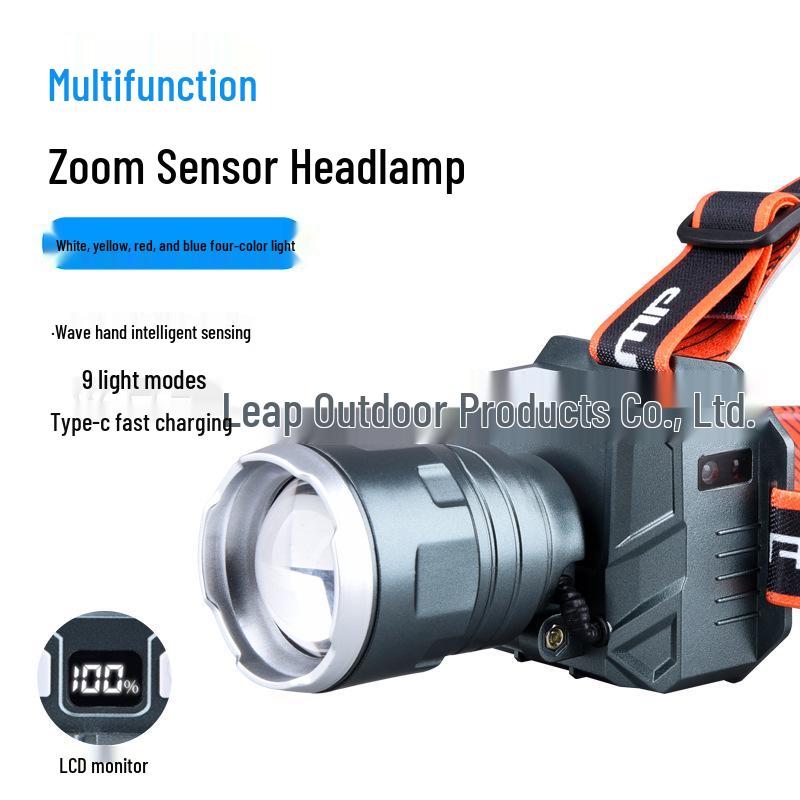 Multifunctional Zoom Headlamp with 4 Light Sources, 8 Modes, and Digital Display - Aluminum & Plastic for Outdoor Use