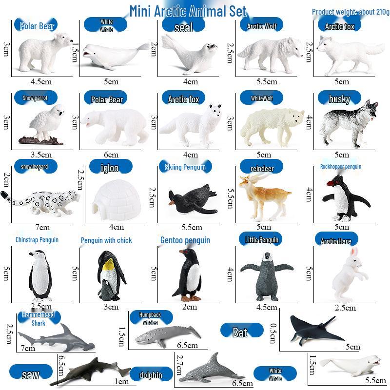 Набор моделей диких животных Арктики: Белый медведь и пингвин