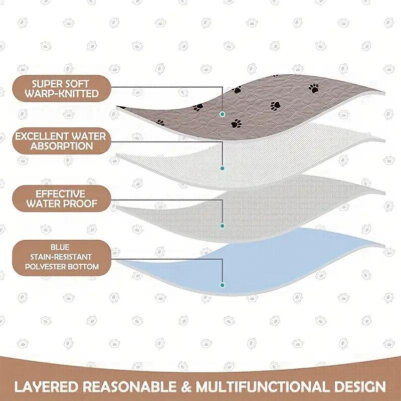 Стираемые стеганые пеленки для питомцев - Впитывающие, нескользящие коврики для сна для собак и кошек.