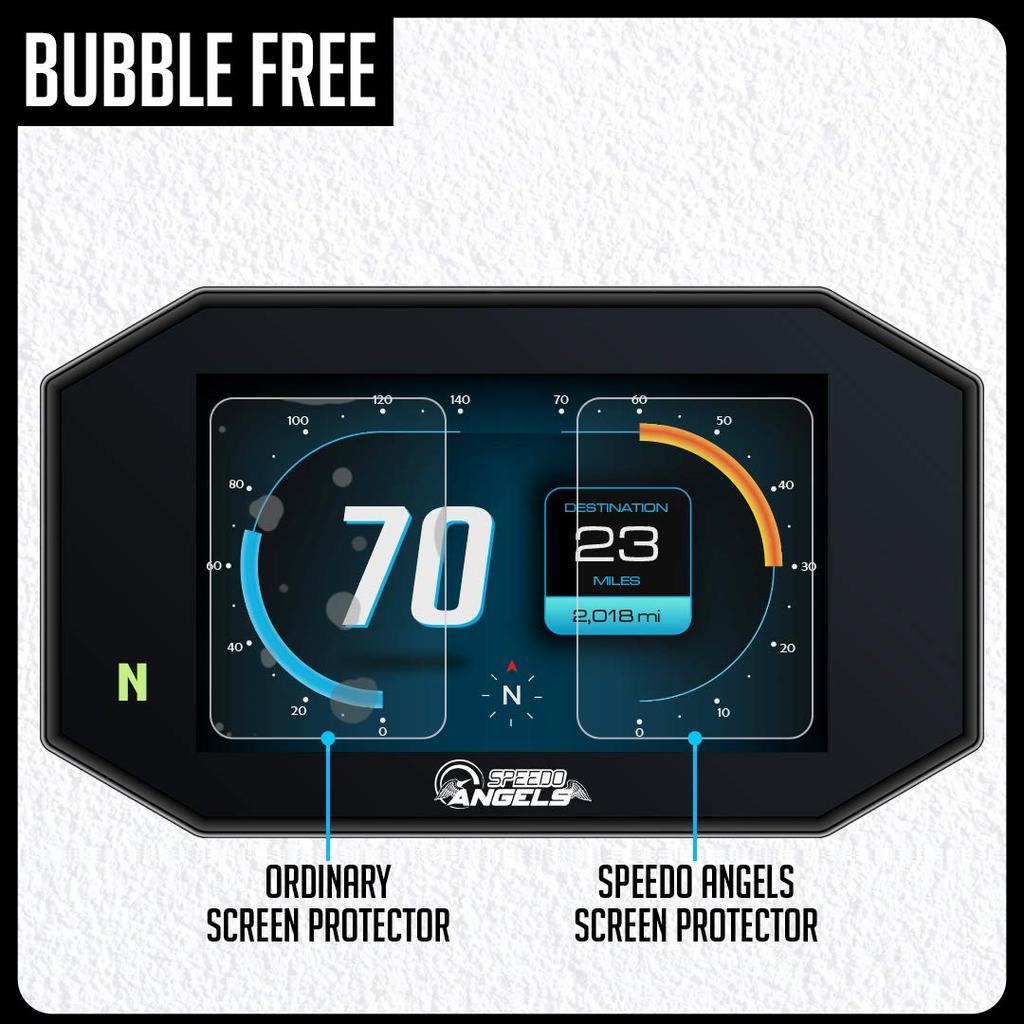 Speedo Angels MT-09 (2024-) 2 X Ultra Clear Dashboard Screen Protector