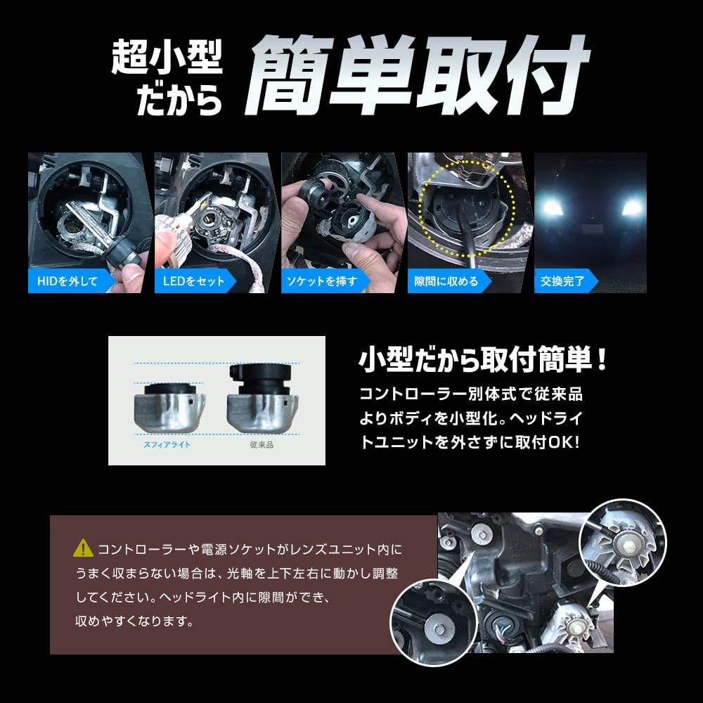 Светодиодная фара Spherelight SLGD4SR060 для оригинального HID D4S/D4R 6000K (белый) 10 000 лм R Эксклюзив