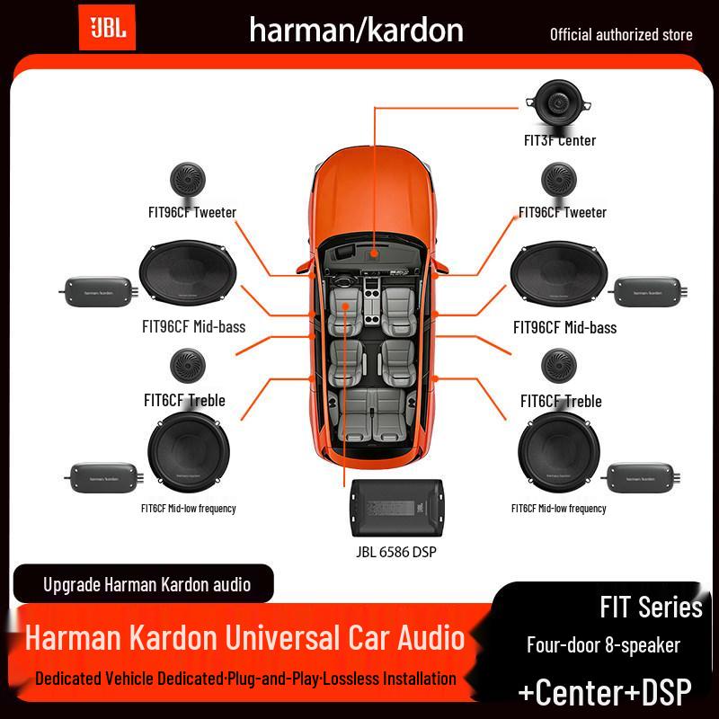 Автозвук Harman Kardon для конкретных автомобилей - Универсальные модели, Беспотерьное обновление, Настраиваемые комплекты