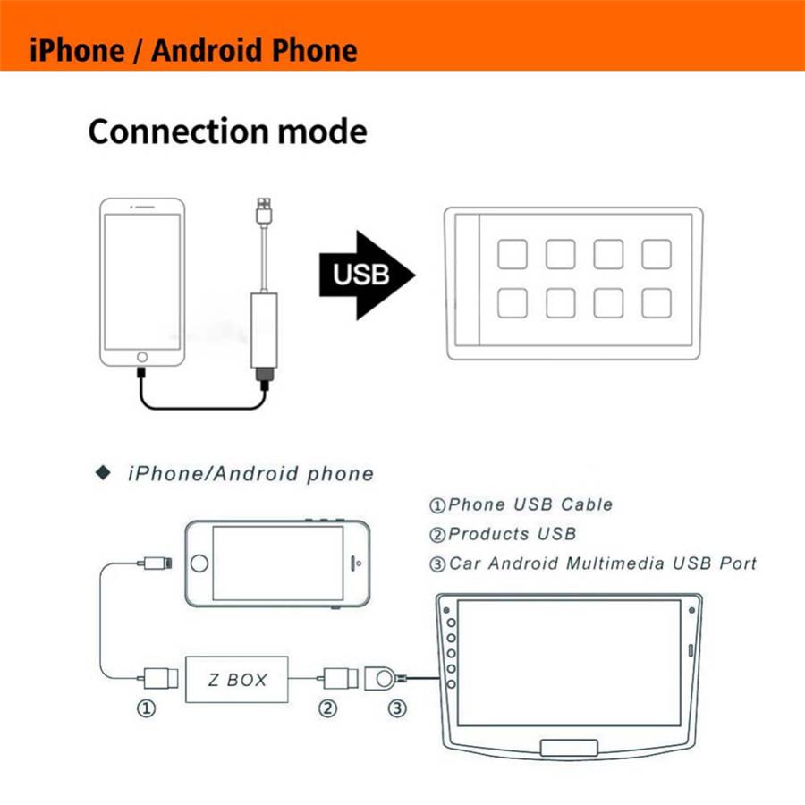 USB Apple Carplay Донгл для Android Auto iPhone iOS10 Carplay Поддержка Android /