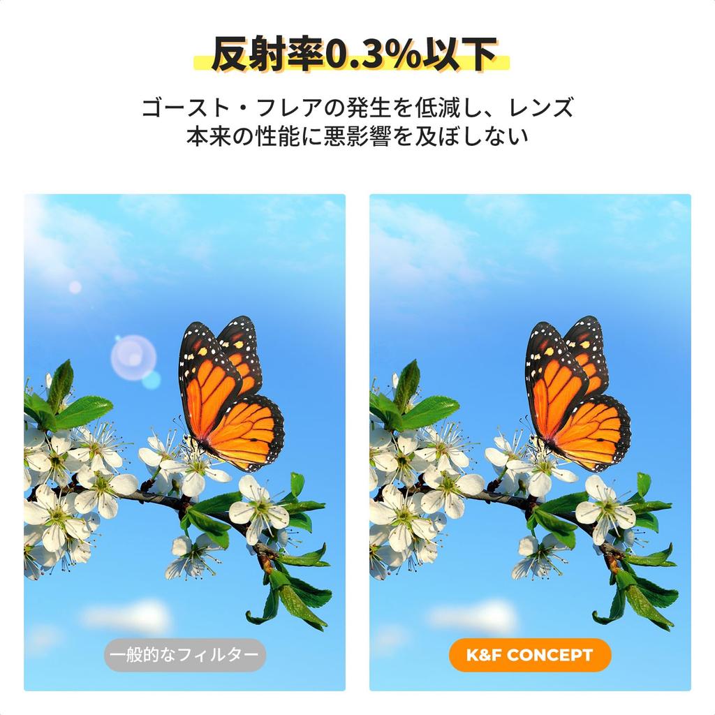 Concept Lens Protection Filter 52mm Lens Protection Lens Protector Nano Coating High Transmittance Cleaning Cloth Included K&F Water-repellent,