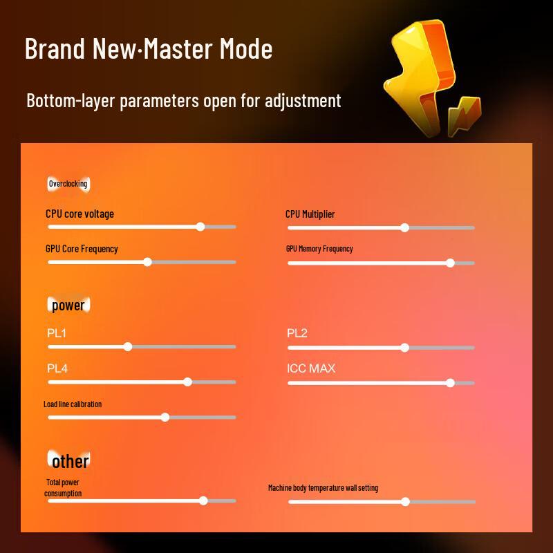 HP Omen 11 Gaming Laptop i9-14900HX RTX 5060 (CN version)