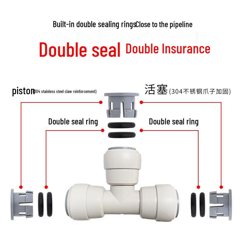 Three-Way Cardless Quick Connector RO Water Purifier for Household Use with 2, 3, and 4-Point PE Pipe Fittings