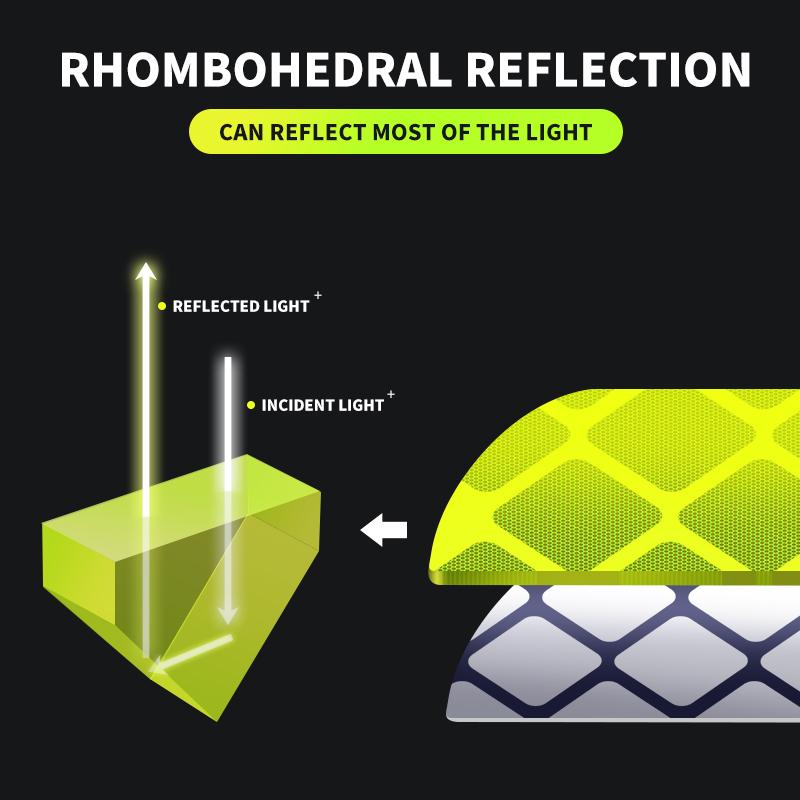 Светоотражающая наклейка на ступицу колеса автомобиля Светоотражающие полосы на обод шины Для Mercedes-Benz AMG C500 C200 C300 A B C E GLA CLA GLK GL ML GLE W204 W205 W203 W211