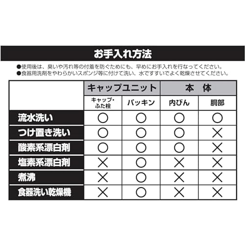 Pearl Metal Water Bottle, 600ml (0.6L), Direct Drink, Insulated, Sports Drink, Pink, with Pouch, Kids Charger, HC-120