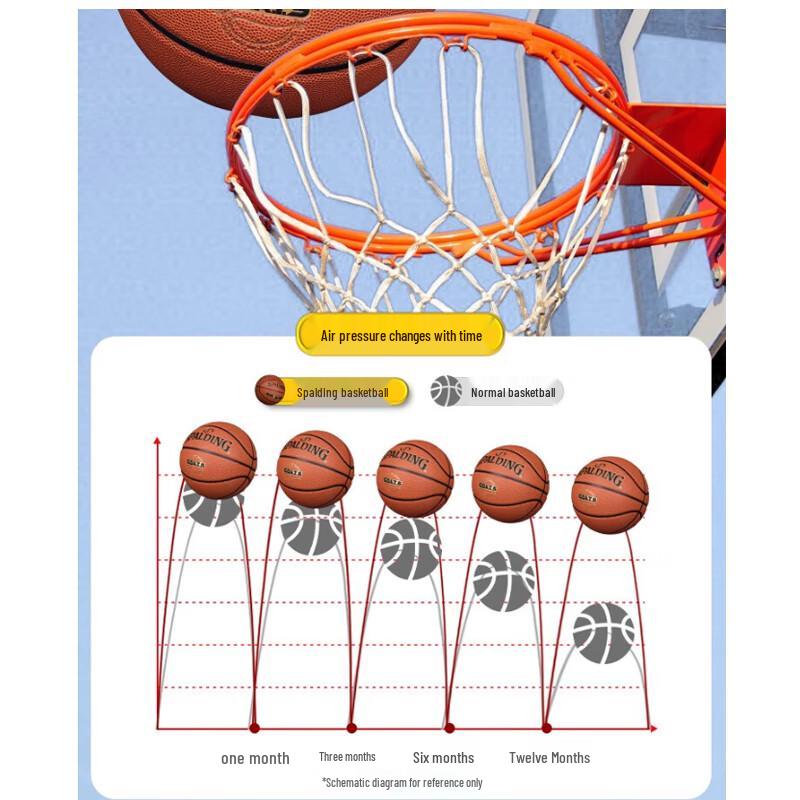 SPALDING Баскетбольный мяч размера 7 из ПУ-кожи для помещений и улицы